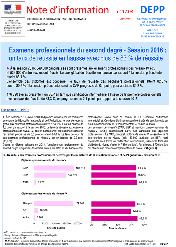 NI EN 08 2017 742449 1